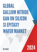 Global Gallium Nitride GaN on Silicon Si Epitaxy Wafer Market Research Report 2022