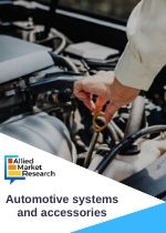 Automotive Suspension Market by System Passive and Semi Active Active Component Spring Shock Dampener Struts Control Arms Ball Joint Leaf Spring Air Compressor Geometry Dependent Semi Independent Independent Suspension Type Hydraulic Suspension Air Suspension Leaf Spring Vehicle type Two wheeler Passenger Cars Commercial Vehicle Global Opportunity Analysis and Industry Forecast 2016 2022