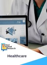  Artificial Intelligence in Medicine Market by Product Type Hardware Software and Services Technology Deep Learning Querying Method Natural Language Processing and Context Aware Processing and Application Drug Discovery Repurposing Clinical Research Trial Personalized Medicine and Others Global Opportunity Analysis and Industry Forecast 2018 2025 