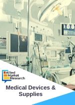 Ablation Devices Market by Technology Thermal Electrical Radiation Radiofrequency Light Ultrasound Microwave and Hydrothermal Ablation and Non Thermal Ablation Cryoablation and Hydromechanical Ablation Application Cancer Cardiovascular Ophthalmology Gynecology Urology and Orthopedics Function Automated Robotic and Conventional Ablation Devices Global Opportunity Analysis and Industry Forecast 2014 2022