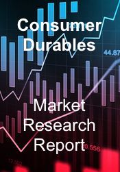 Global Diaries Planners Market Report 2019 Market Size Share Price Trend and Forecast