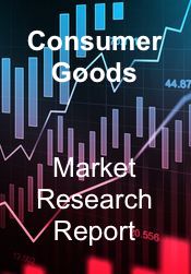 Global Licensed Merchandise Market Report 2019 Market Size Share Price Trend and Forecast
