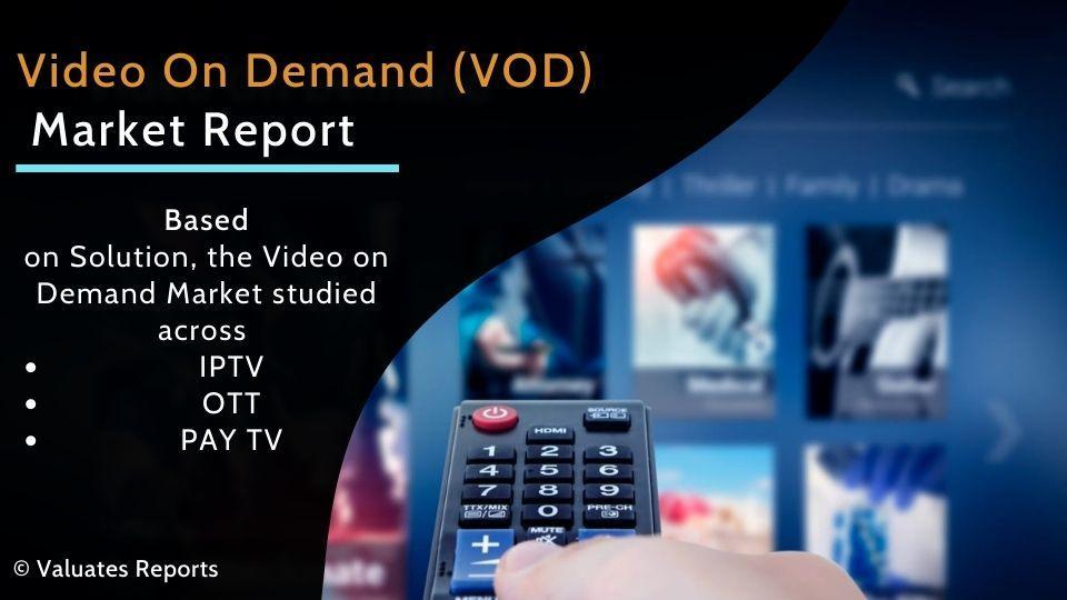 Video on Demand (VoD) Market Size, Report, Analysis Valuates Reports