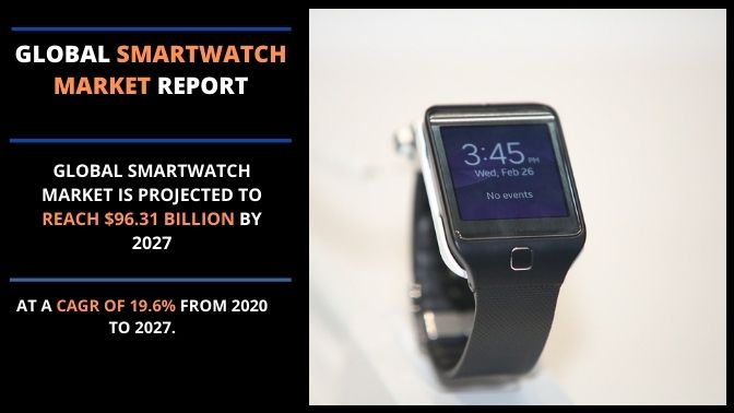 top performing smartwatch chart 2019