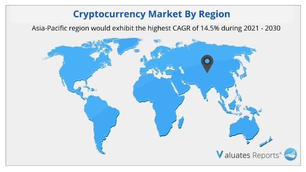 Cryptocurency Market By Region