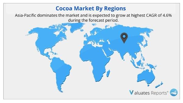 Cocoa Market By Region