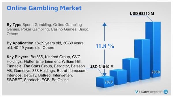 Legalising Betting in New Territories by 2025 Strategies For Beginners