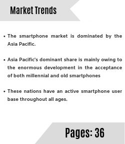 smartphone market trends